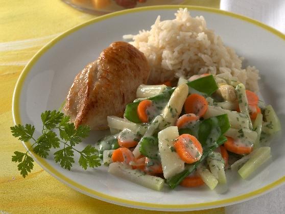 58_fruehlingsgemueseragout Frühlingsgemüseragout mit Hähnchenbrust - BCM Diät Rezepte.ch